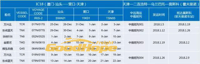 广东到蒙古集装箱
